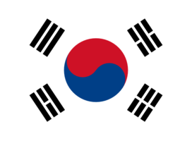 Informations about Korea, Republic Of